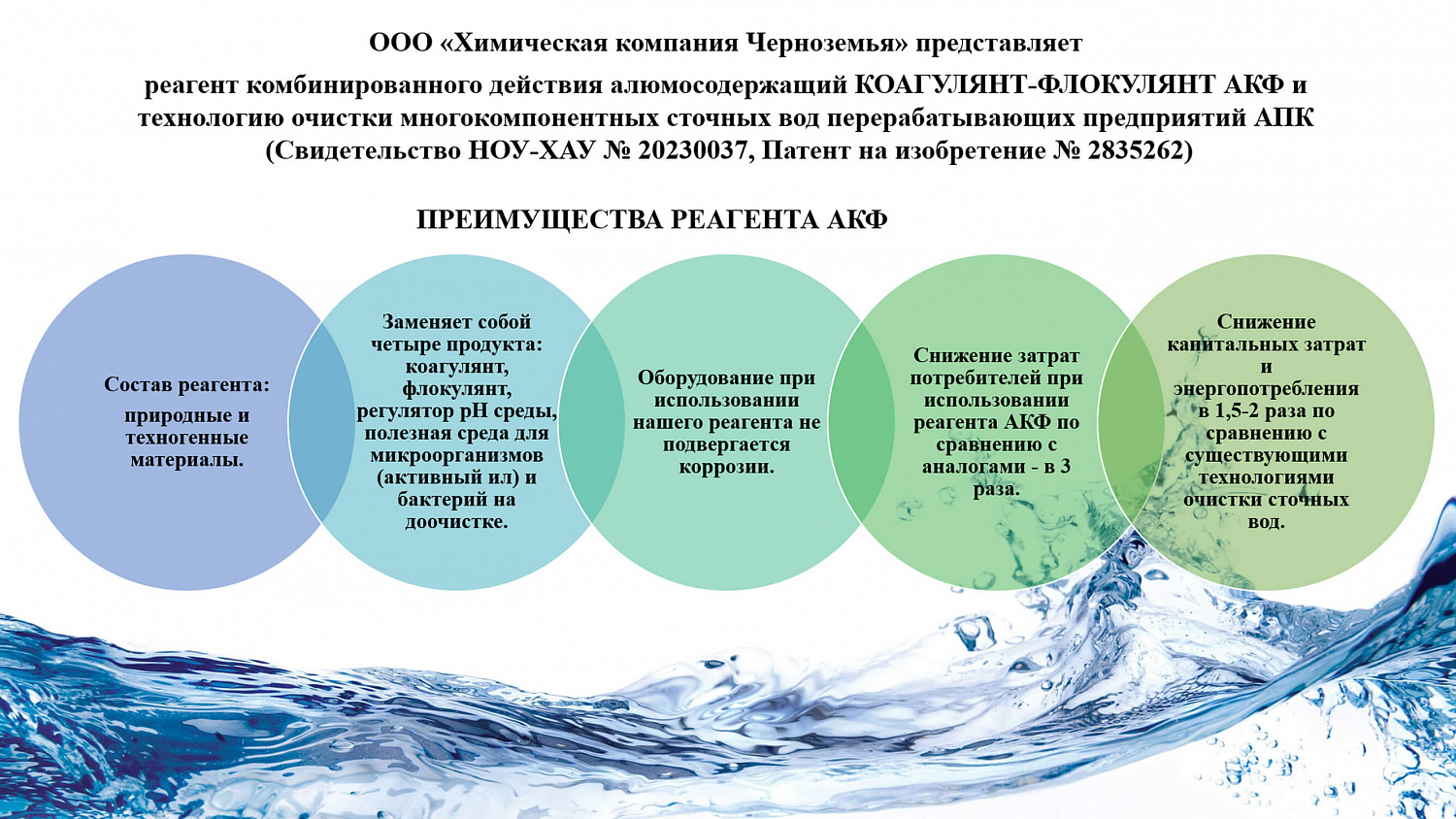 Презентация Коагулянта-флокулянта АКФ